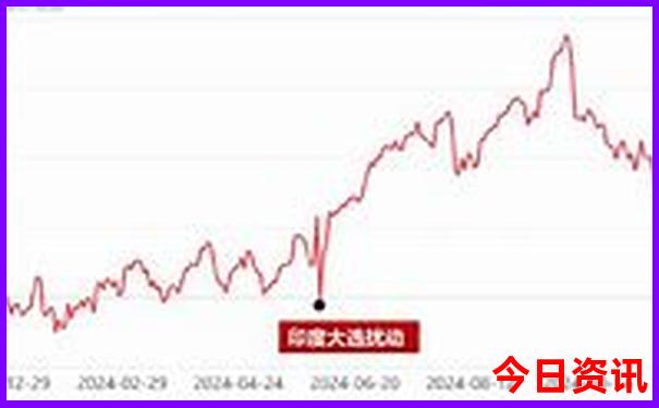 南安景点大全景点排名